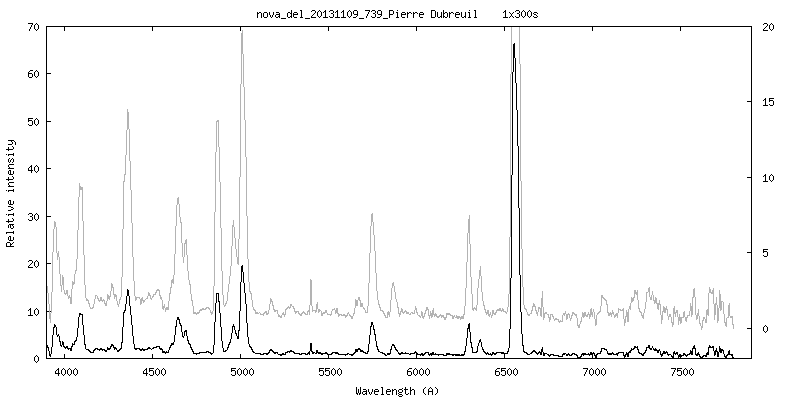 nova_del_20131109_739_Pierre Dubreuil.png