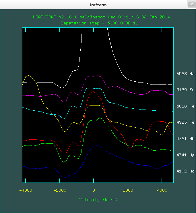 v1369_cen.velocities.20140105.tbohlsen.png