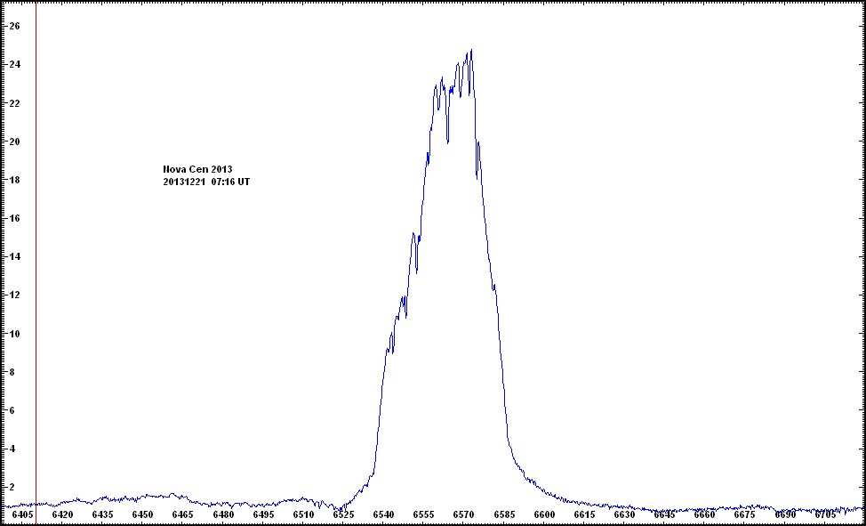 131221_novacentauri_600s.png