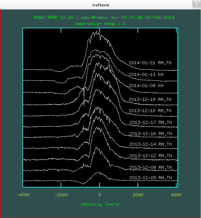 Halpha_velocity_20131205-20140121.png