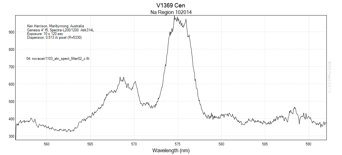 still shows atmospheric absorption in the Na line?