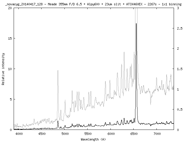 _novacyg_20140417_128.png