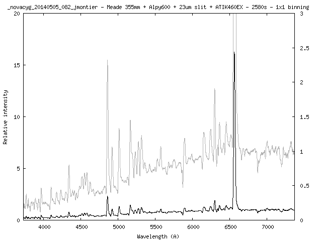 _novacyg_20140505_082_jmontier.png