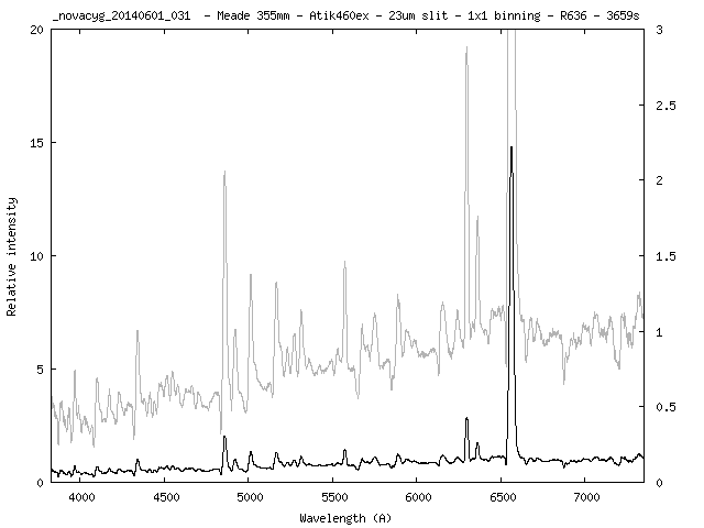 _novacyg_20140601_031_jmontier.png