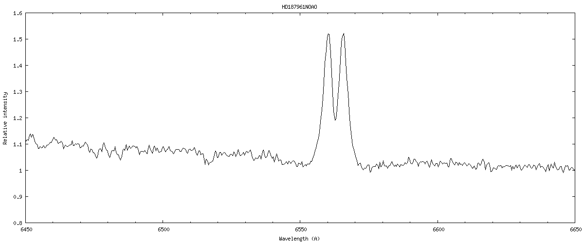 HD187961NOAO_H-alpha.png