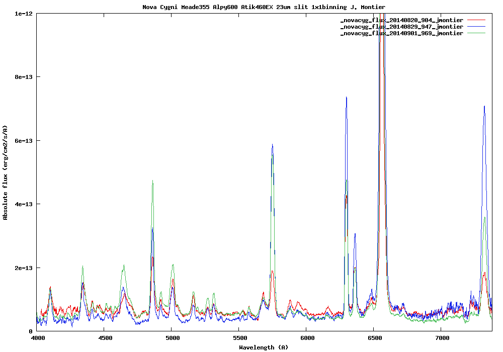 novacyg_flux_comparison2.png