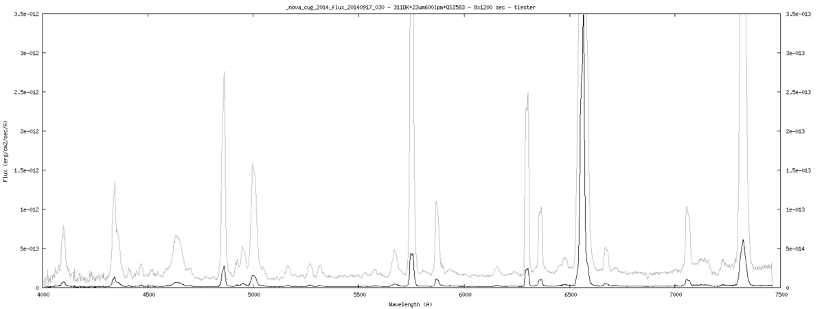 _nova_cyg_2014_flux_20140917_030_tlester.png