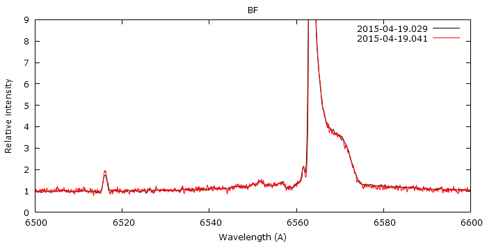 BFCyg_20140419_comp.png