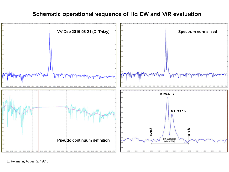 VVCEP_evaluation.png