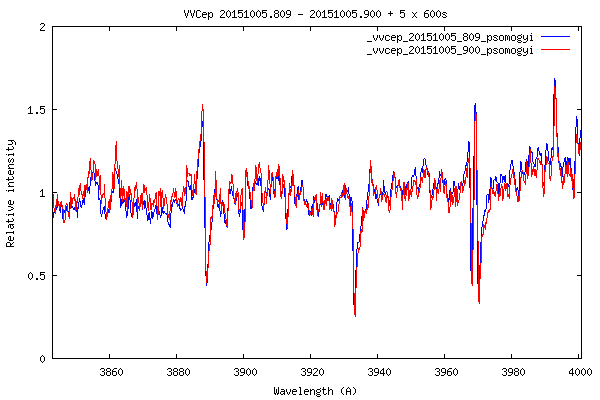 _vvcep_20151005_809_psomogyi.png