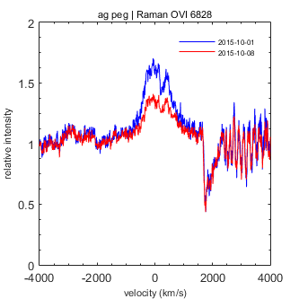 _agpeg_20151008_849_full_Raman OVI 6828.png