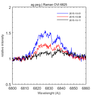 _agpeg_20151011_779_full_Raman OVI 6825.png