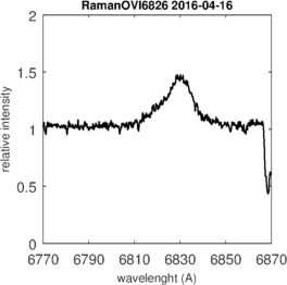 _agdra_20160416_907_RamanOVI6826_wl.png