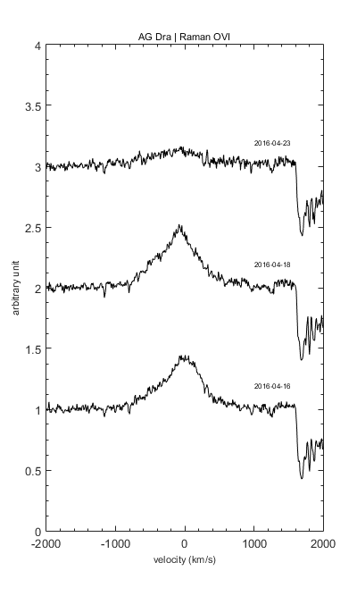 _agdra_20160423_890_full_Raman OVI_dec.png