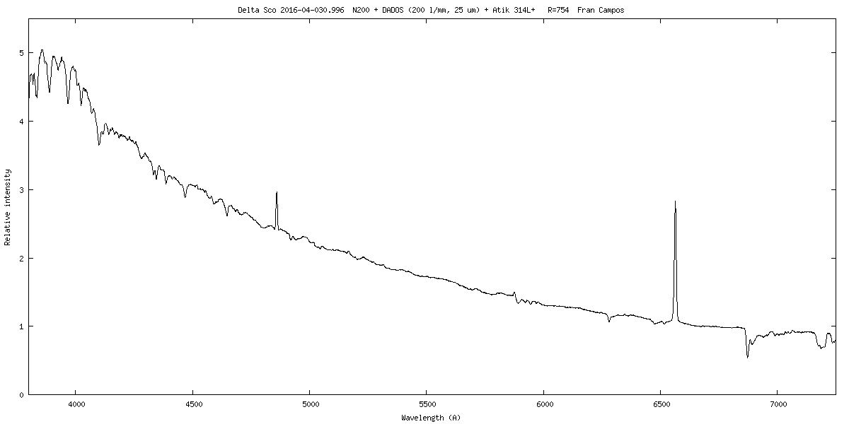 Delta Sco 20160430_996.png