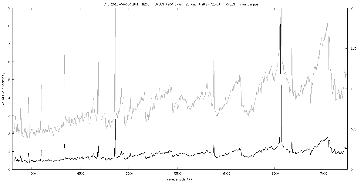 T CrB 20160430_941.png