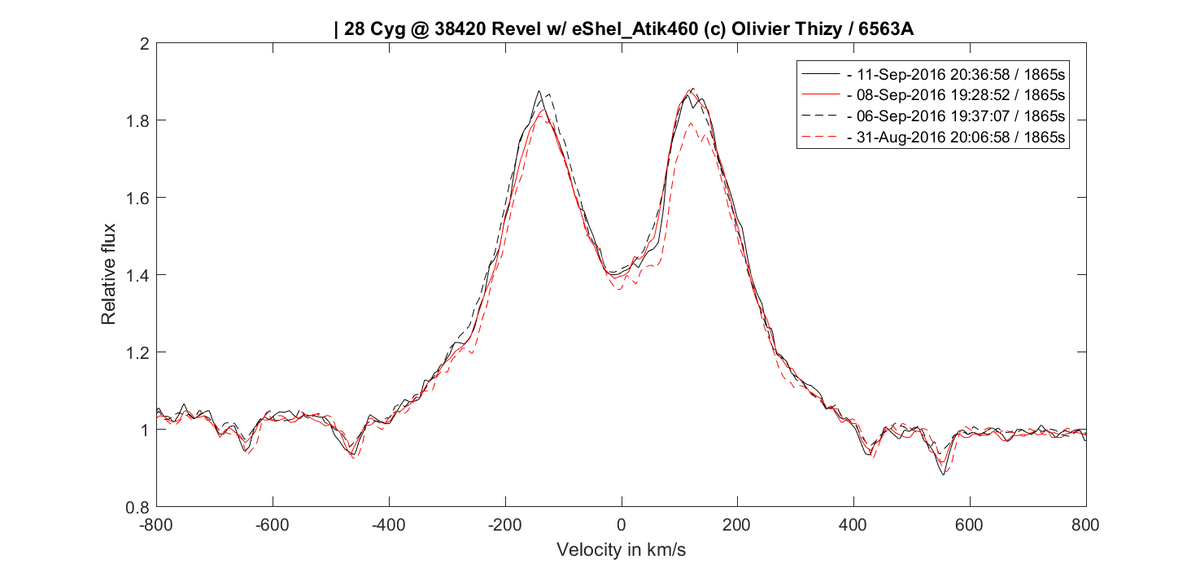 graph_28cyg_20160911_859_full.png