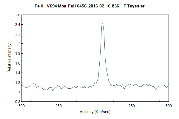 v694mon_ 20160216_836_fteyssier.png