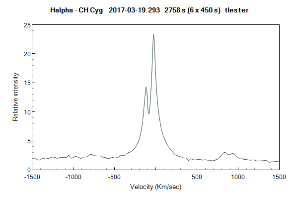 chcyg_ 20170319_293_tlester.png