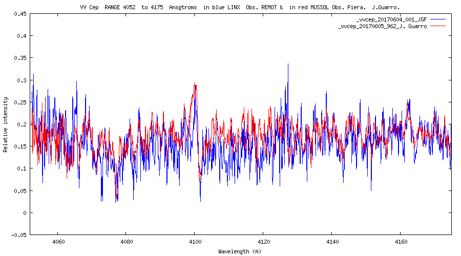 _vvcep_comparacio1.png