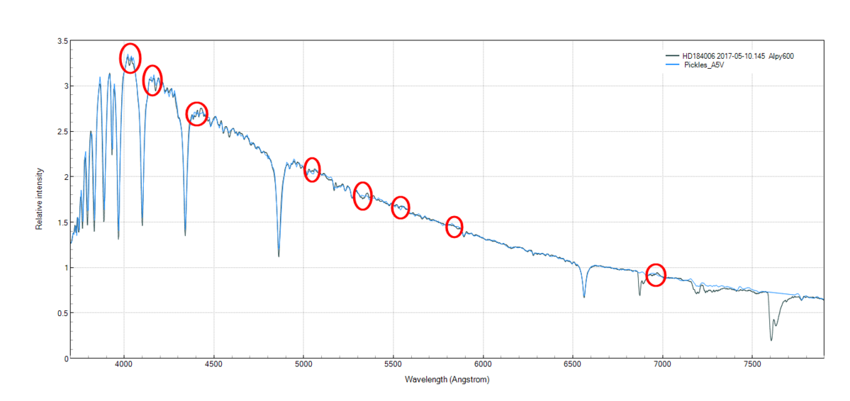 iota_cyg_Alpy600.png