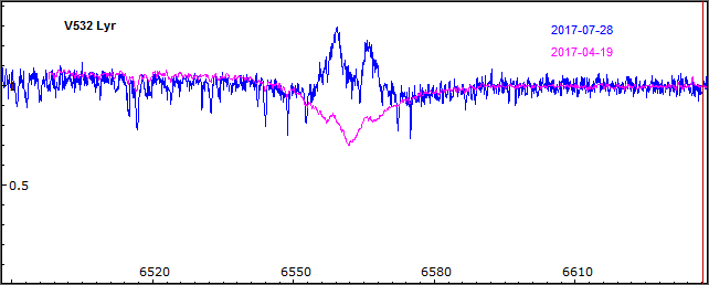 _v532lyr_outburst2017.png