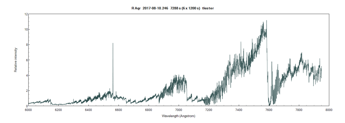 raqr_20170810_246_tlester_2.png