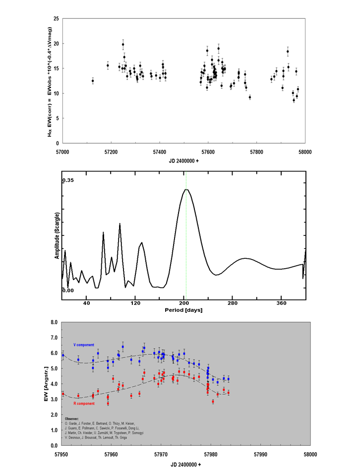 Flux variability.png