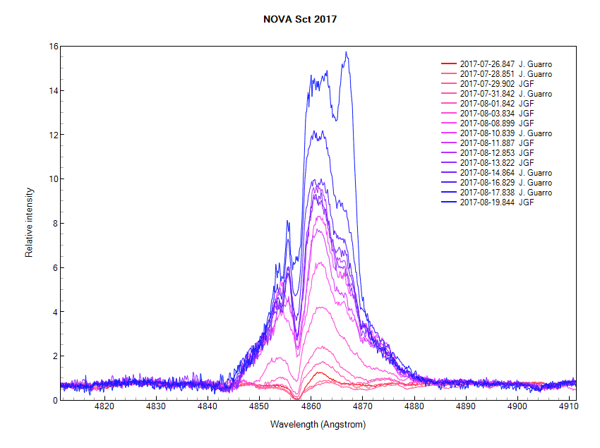 novasct2017_20170726_847_15DB.png