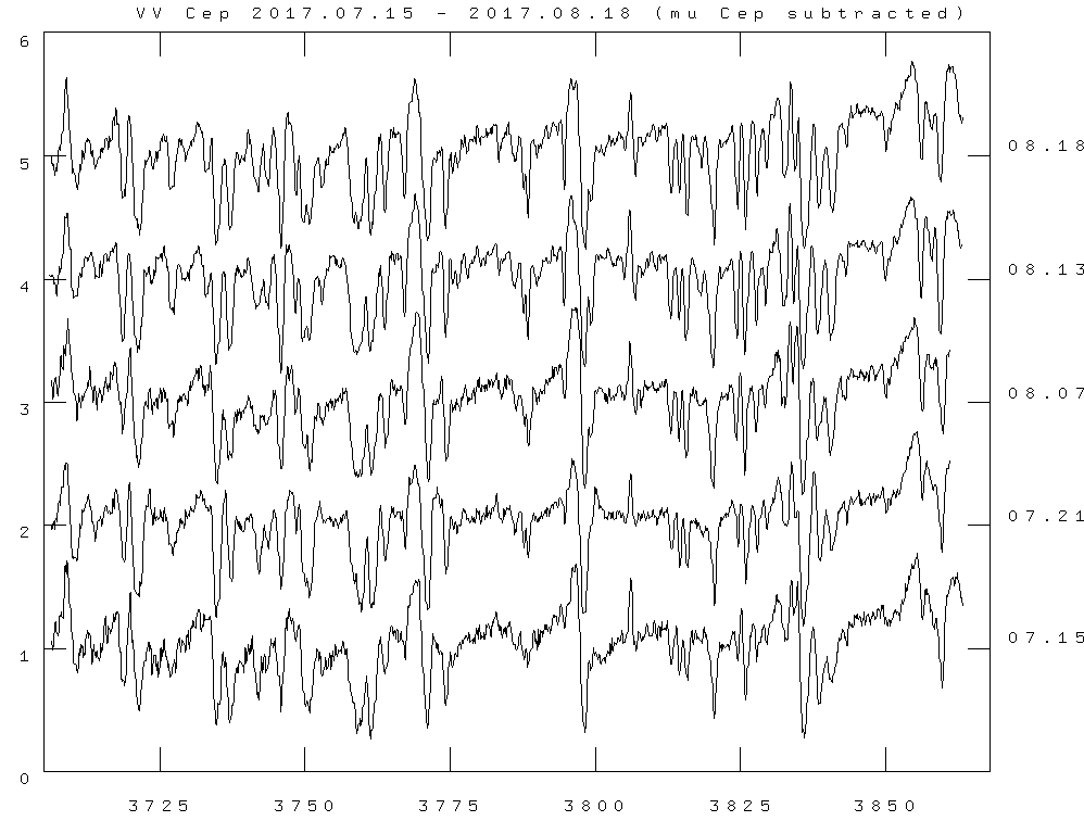 vvcep_20170715_0818_muCep_sub_PSO.png