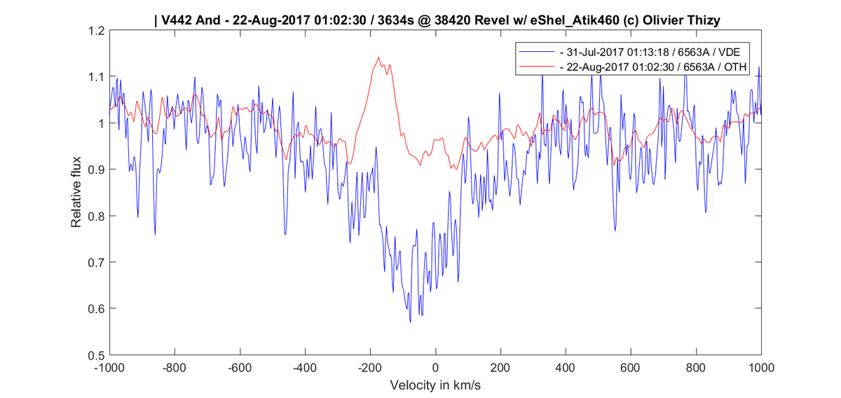 graph_v442and_20170731_051_OTH-VDE.png