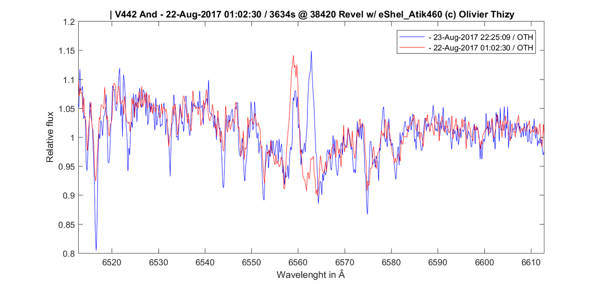 graph_v442and_20170823_934_full.png