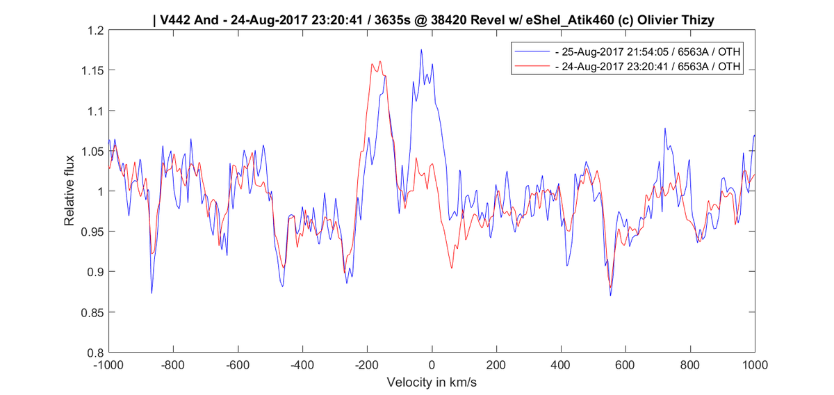 graph_v442and_20170825_913_full.png