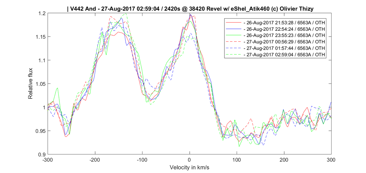 graph_v442and_20170826_912_full.png