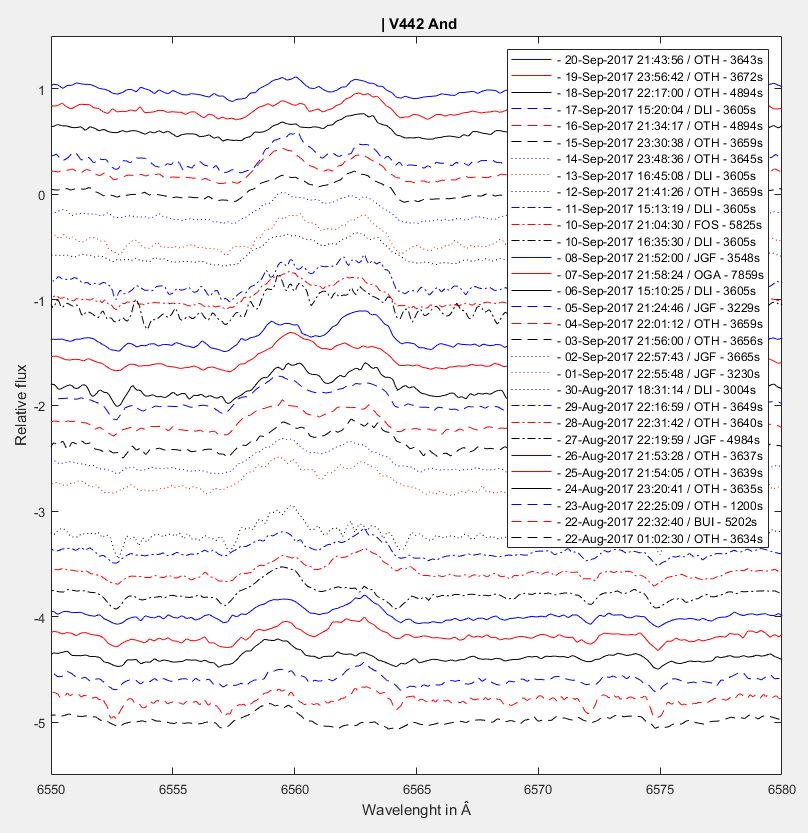 V442 daily evolution aug21-sep20.JPG