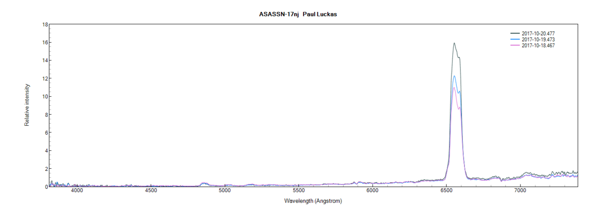 asassn-17nj_20171020_477_Paul Luckas.png