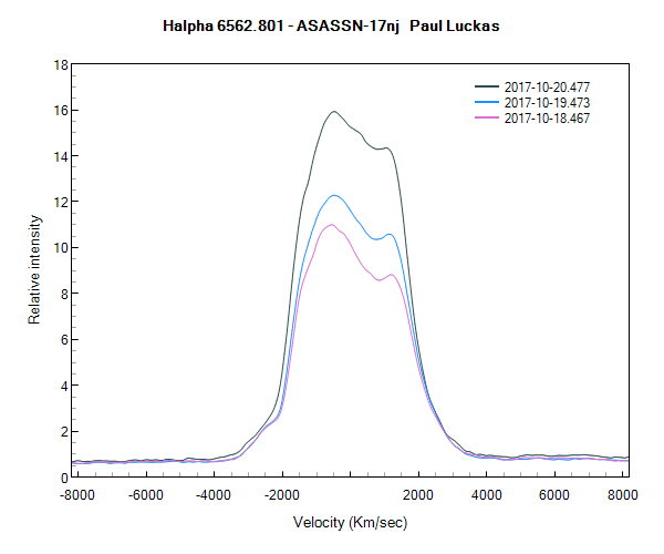 asassn-17nj_20171020_477_Paul Luckas_Ha.png