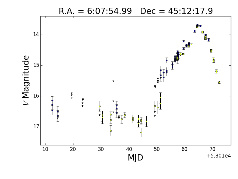 ASASSN-17oz.png