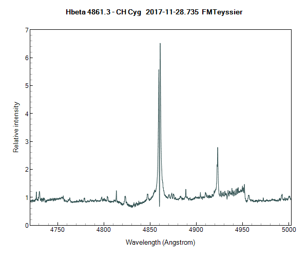 chcyg_20171128_735_FMTeyssier1.png