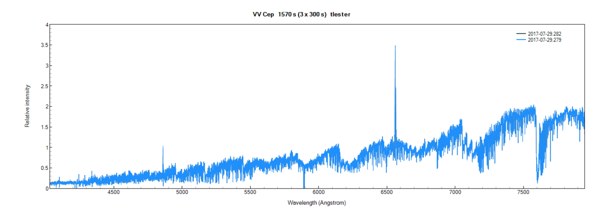 vvcep_20170729_282_tlester.png