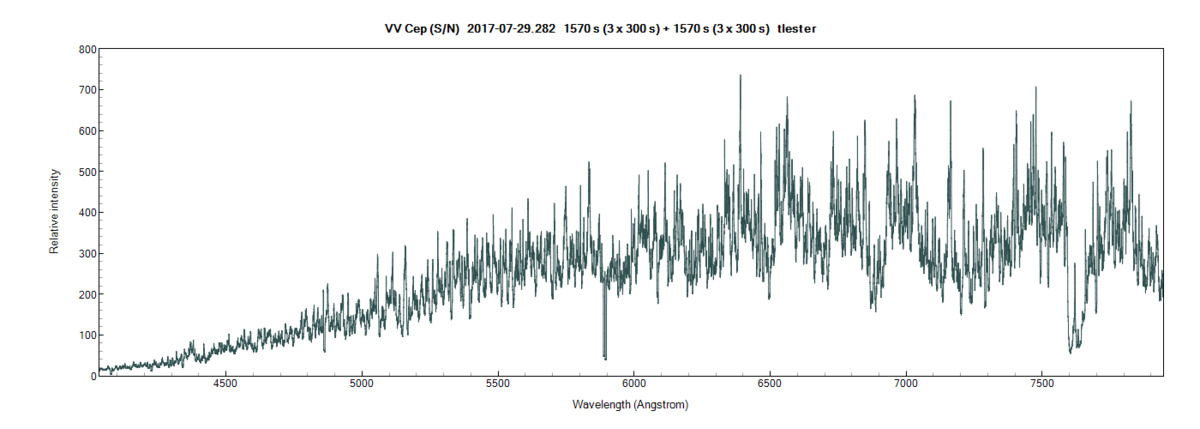 vvcep(signal to noise)_20170729_282_tlester.png