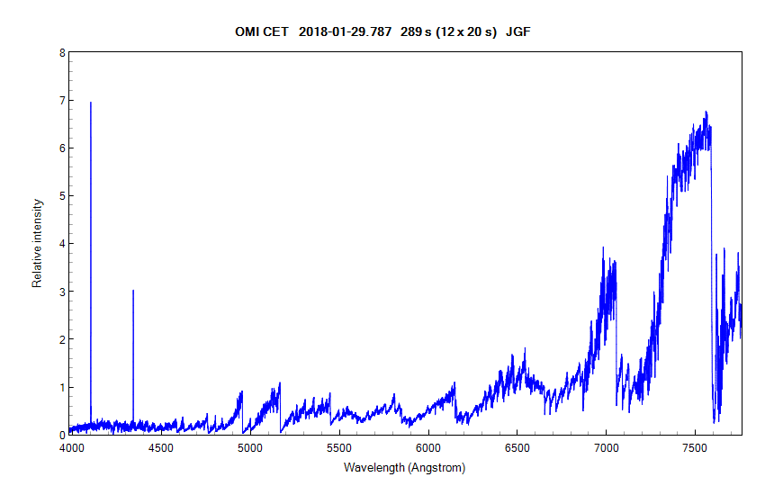 omicet_20180129_787_JGF.png