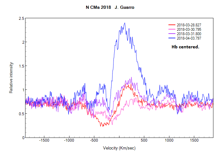 _ncma2018_20180328_827_J. GuarroHB.png