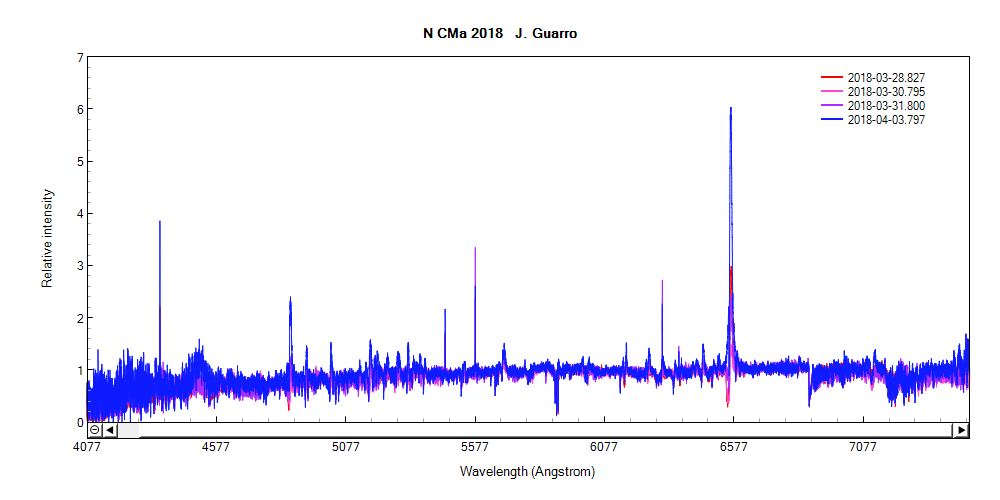 _ncma2018_20180328_827_J. GuarroFULL.png