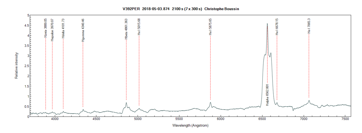 V392 Per (raies identifiées)