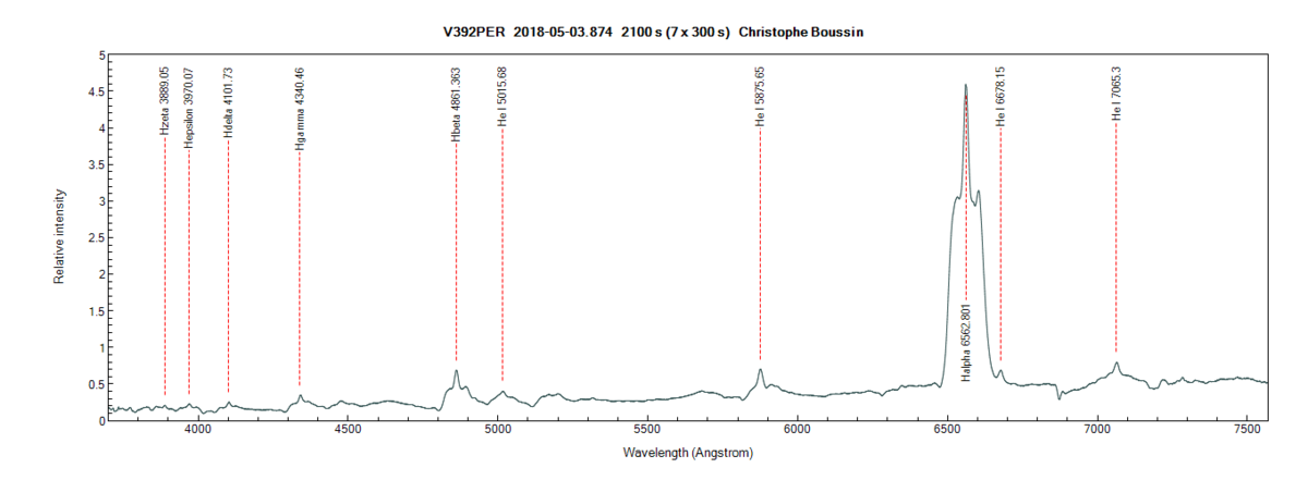 spectre_v392per_20180503_874_Christophe Boussin.png (34.85 KiB) Viewed 20519 times V392 Per (raies identifiées)