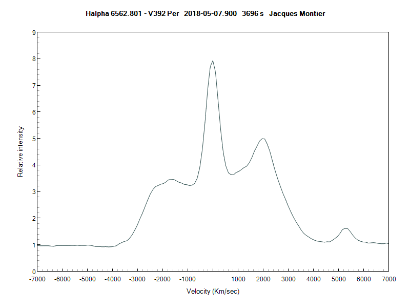 v392per_20180507_900_Halpha.png