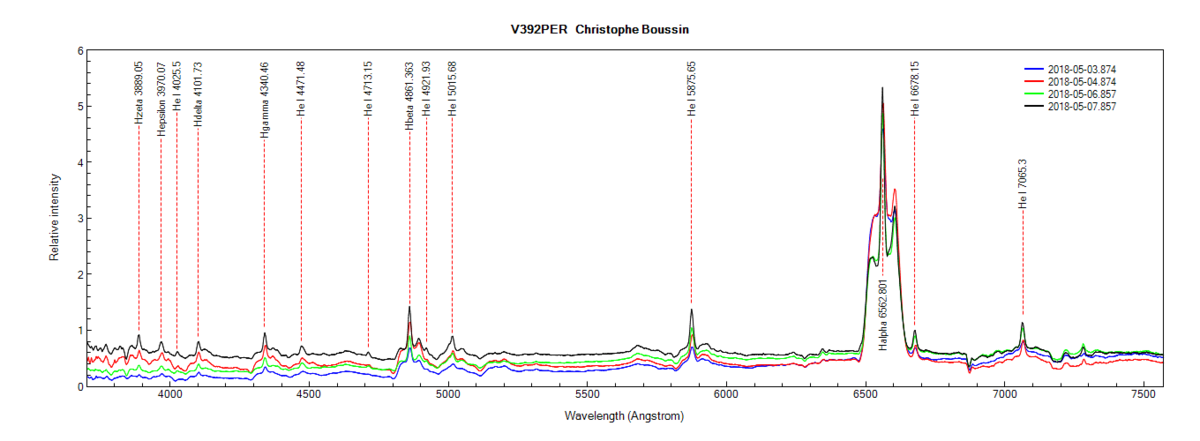 comparaison_v392per_Christophe Boussin.png (62.16 KiB) Viewed 16059 times V392 PER les 3, 4, 6 et 7 Mai 2018