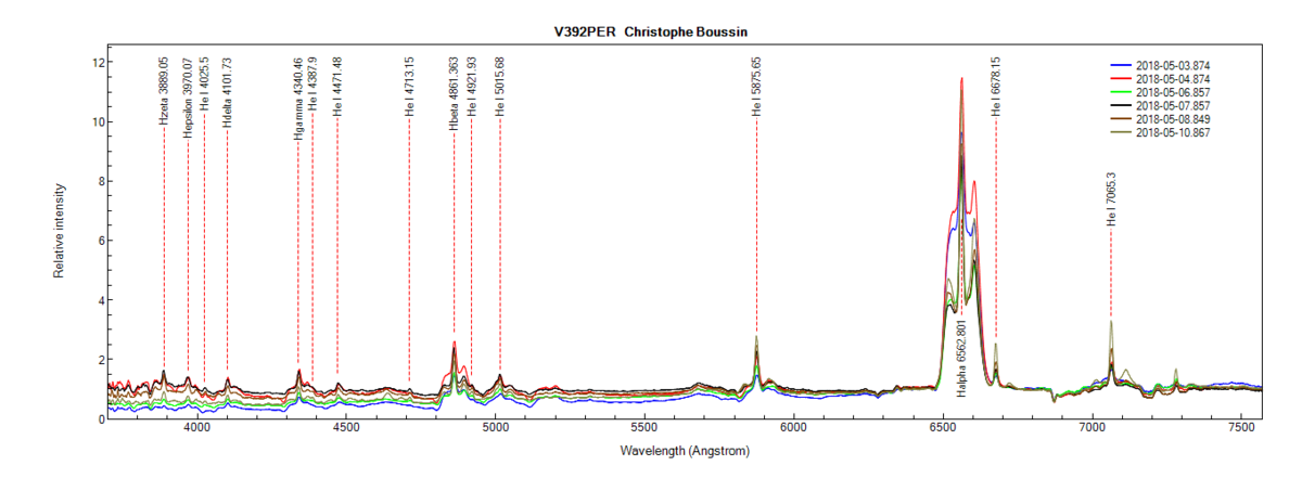 comparaison_v392per_Christophe Boussin.png (75.94 KiB) Viewed 25202 times V392 PER du 3 au 10 Mai 2018