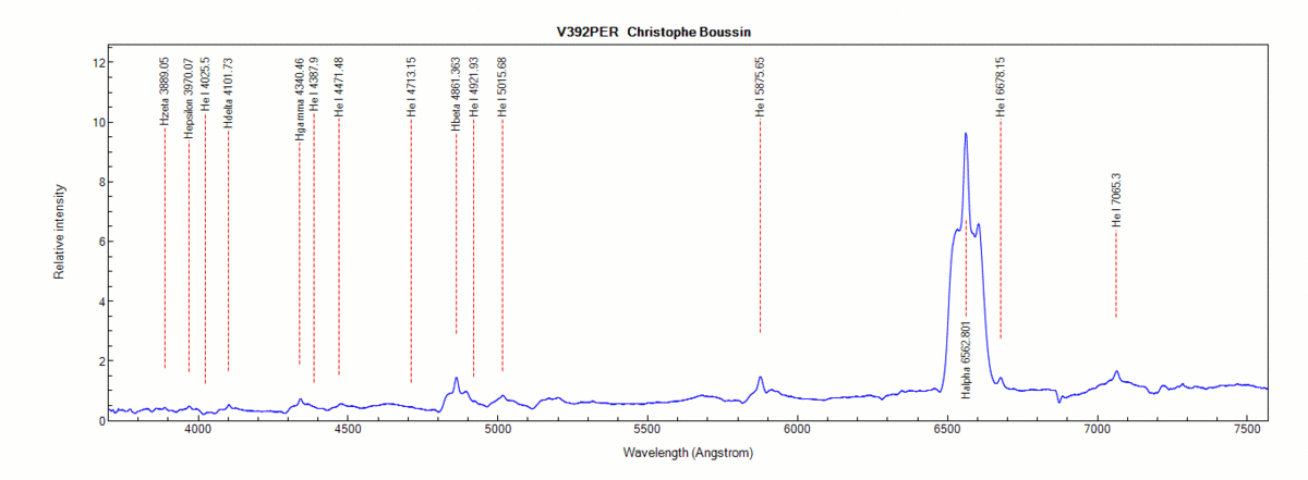 evolution_v392per_Christophe Boussin.gif (165.73 KiB) Viewed 25202 times Evolution du spectre de V392 PER du 3 au 10 Mai 2018